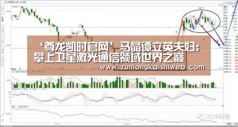 尊龙凯时官网